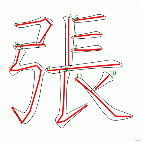 張筆畫多少|「張」字的筆順、筆劃及部首